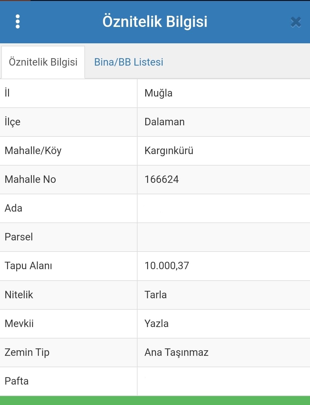 Dalaman Kargınküründe 10000m2 BOŞ TARLA